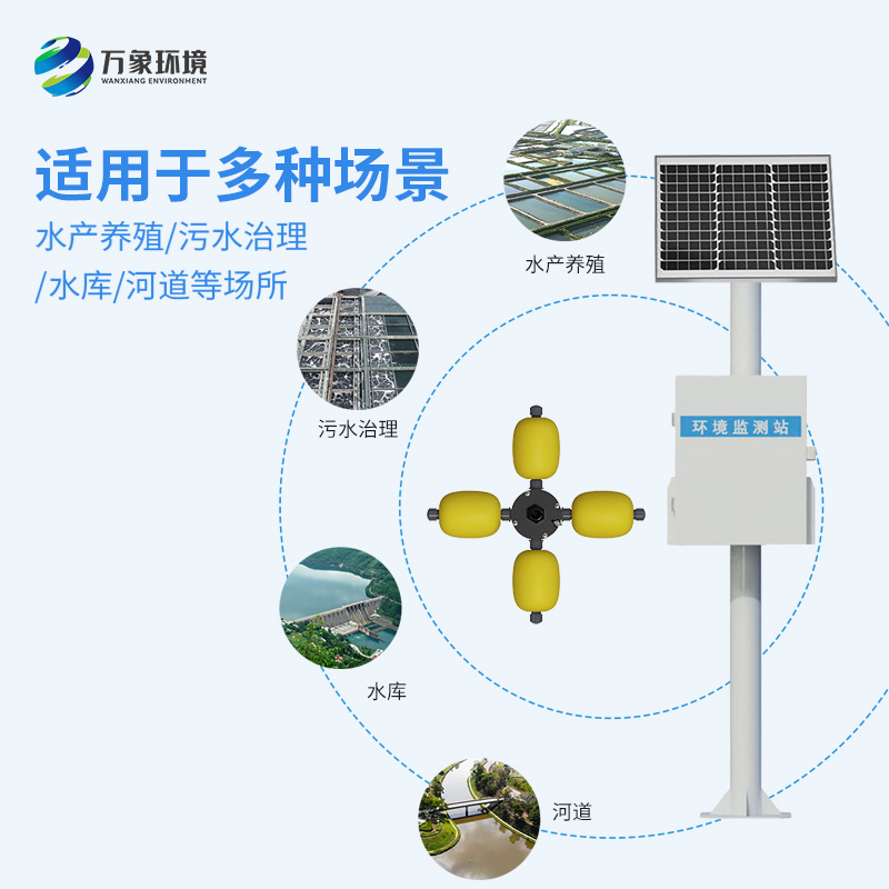 河流水質(zhì)在線監(jiān)測系統(tǒng)：對水質(zhì)變化趨勢進(jìn)行有效的超限報警、智能處理